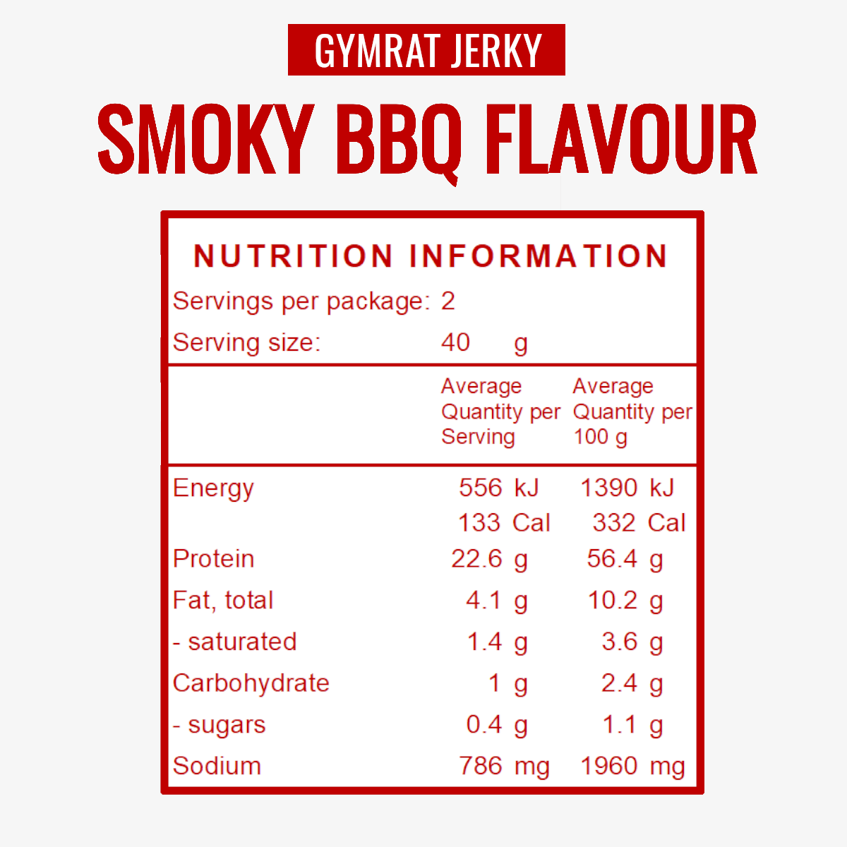 Macros and nutrition information for Gymrat Jerky high protein beef jerky Australia