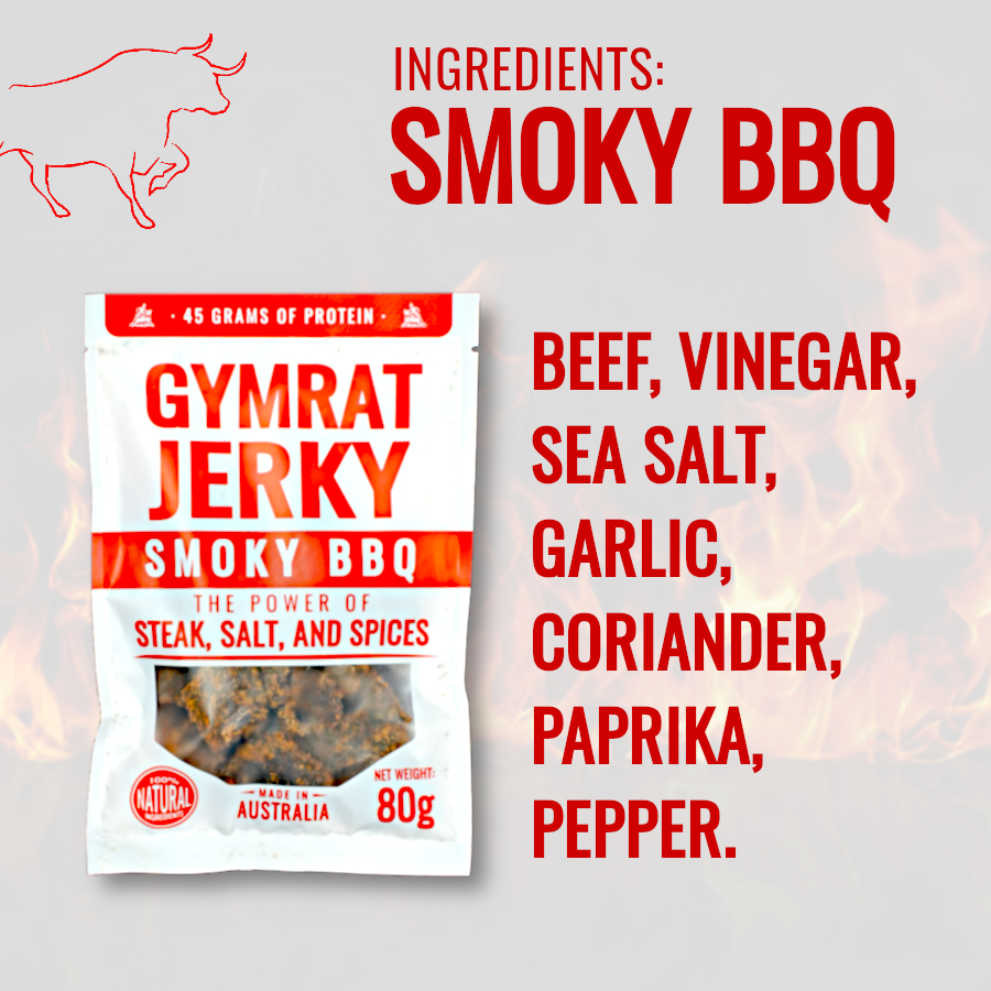 Ingredients in Gymrat Jerky