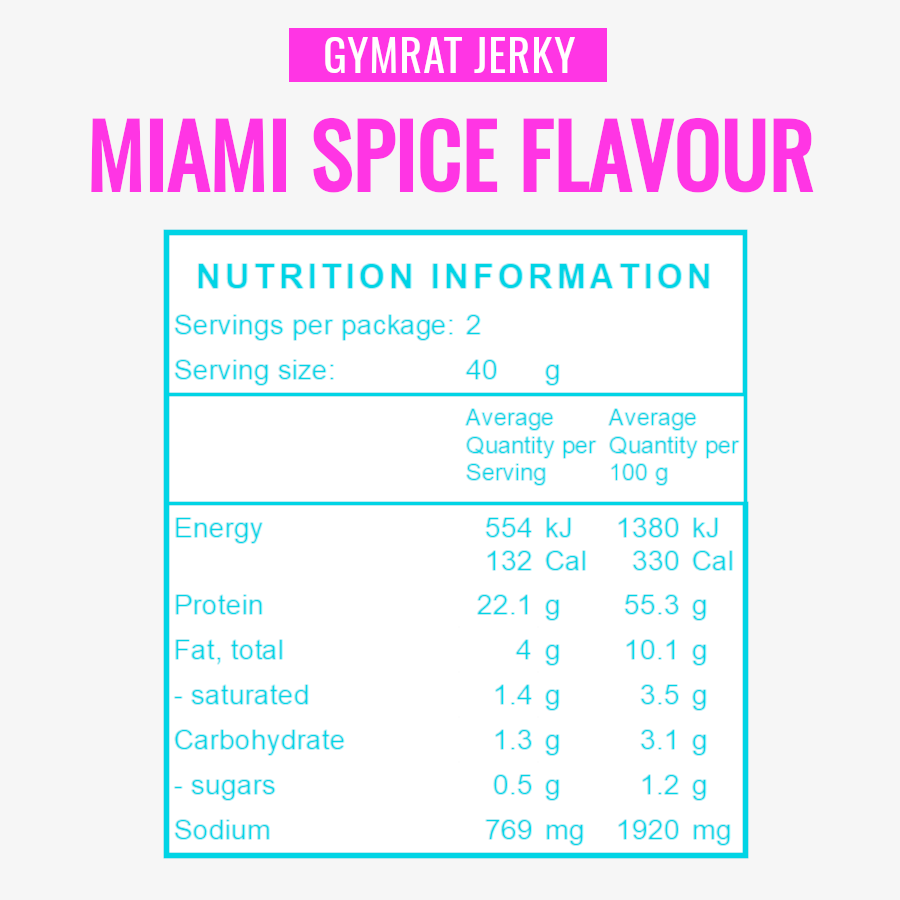 Nutrition information of Gymrat Jerky Miami Spice high protein beef jerky Australia