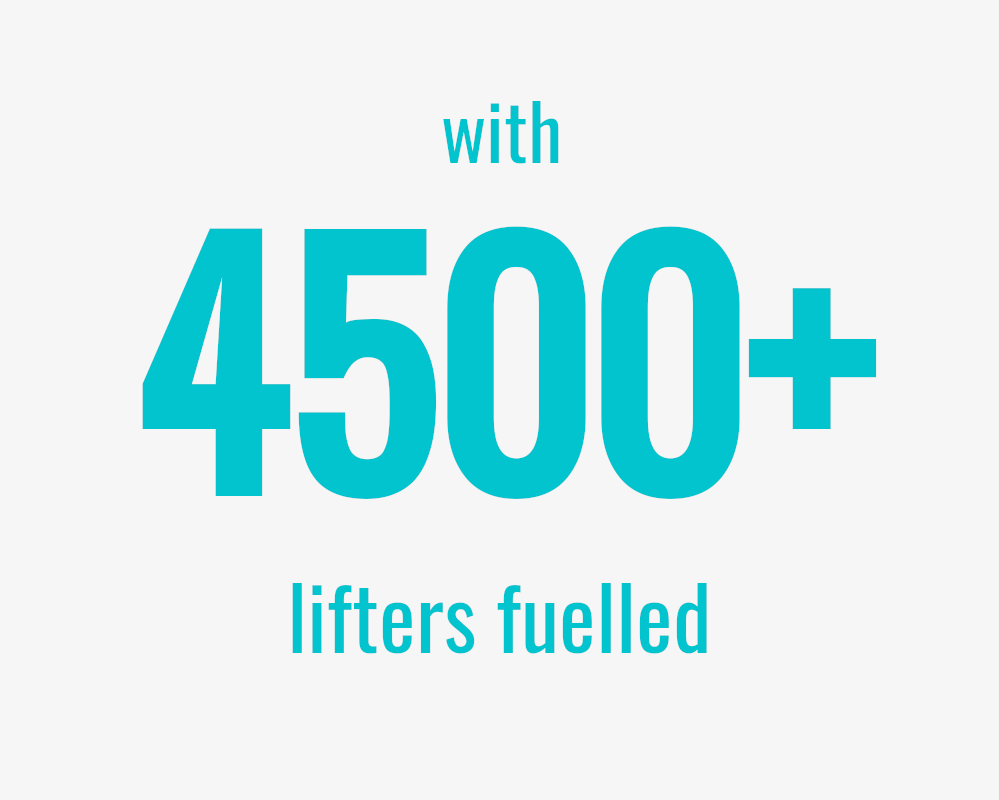 Text 'with 4500+ lifters fuelled' on a light gray background