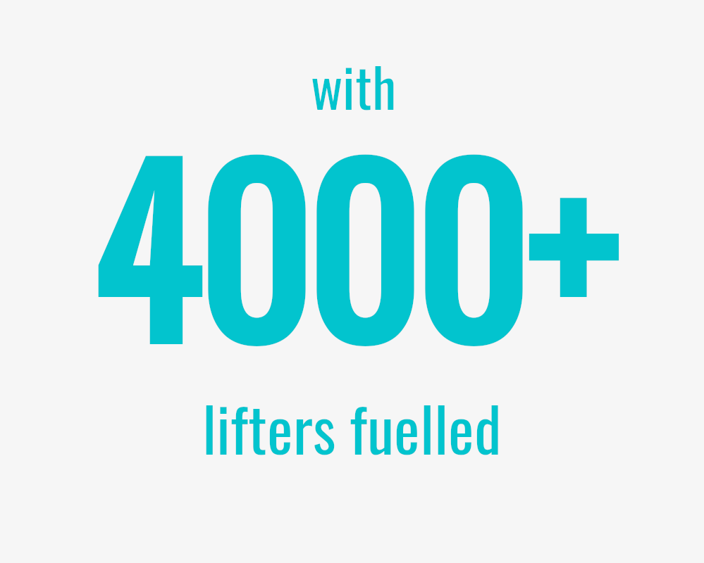 Text 'with 4000+ lifters fuelled' on a light gray background