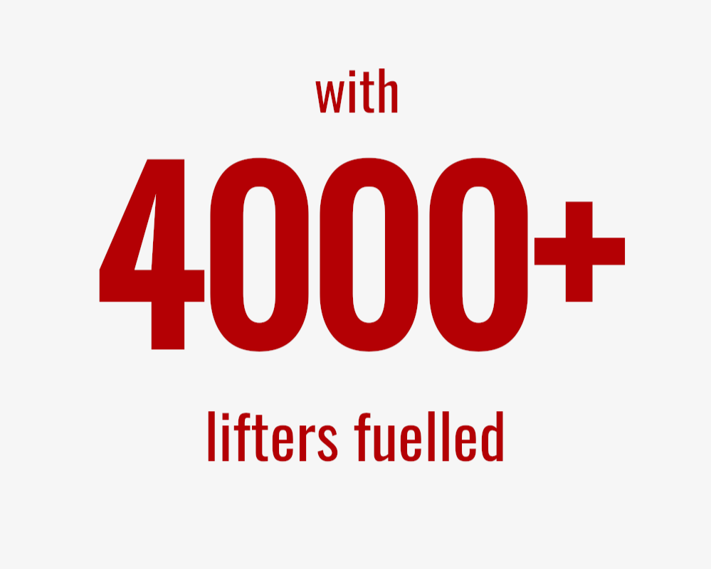 Red text '4000+' and 'lifters fuelled' on a white background
