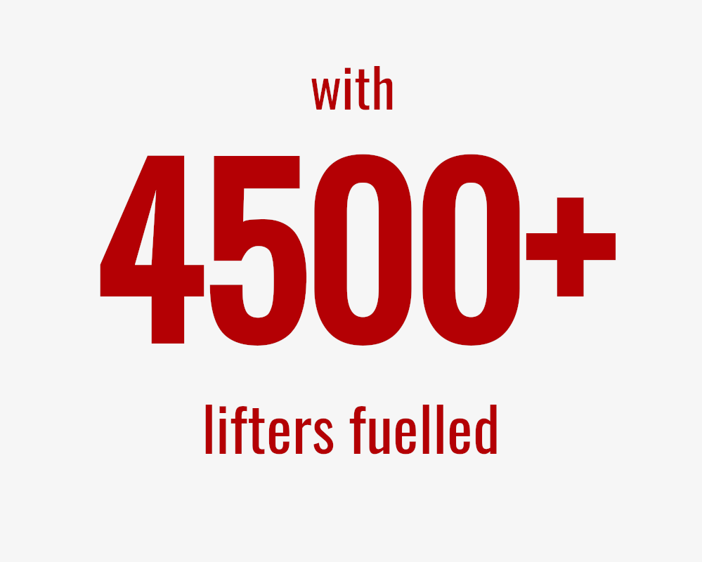 Red text '4500+' and 'lifters fuelled' on a white background