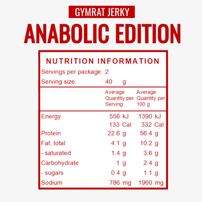 Gymrat Jerky: Anabolic Edition (80G)